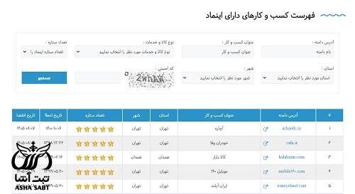 استعلام اینماد 